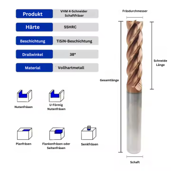 CXTools end mill set Ø1–20 mm different sizes